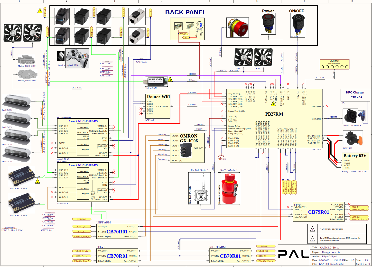 ../../_images/kangaroo_torso_overview.png