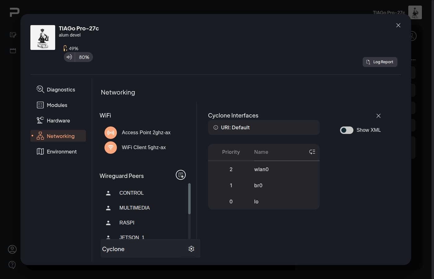 wg3_cc_networking_cyclone_interfaces